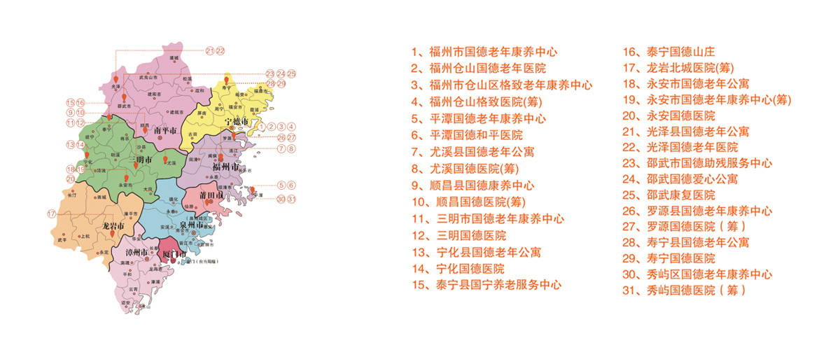 国德养老介绍